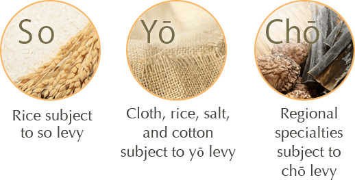 Rice subject to so levy, Cloth, rice, salt, and cotton subject to yō levy, Regional specialties subject to chō levy