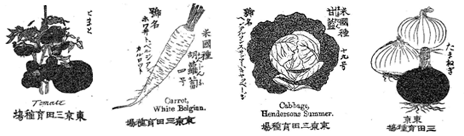 First edition of Kokusai benran