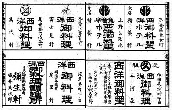 Image:Tokyo Kaimono Hitori Annai, Shonin Meika written by Toichiro Uehara in 1890, National Diet Library collection