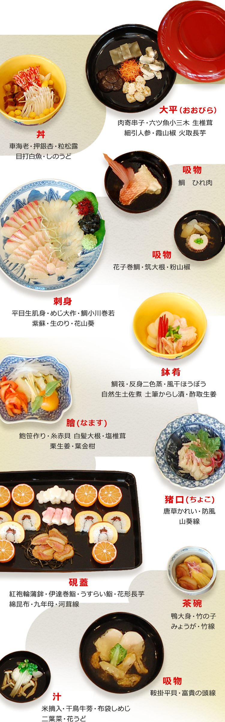 洋食のルーツ 西洋料理の事始め | 洋食ルーツストーリー | Plenus 米食