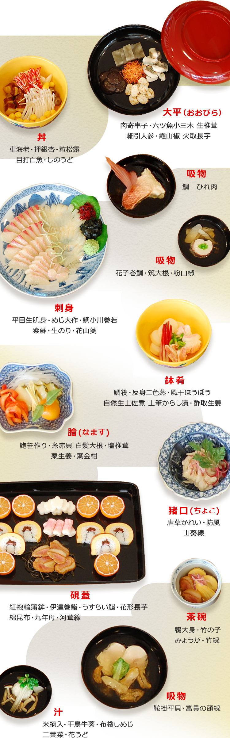洋食のルーツ 西洋料理の事始め | 洋食ルーツストーリー | Plenus 米食