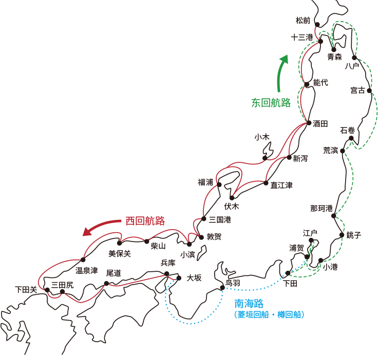 江户时代的航线图