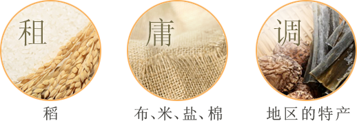 “租”稻“庸” 布、米、盐、棉“调”地区的特产
