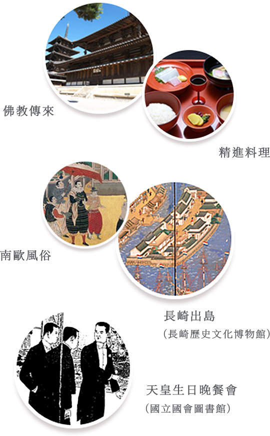 洋食的起源當東洋遇上西洋 洋食發展沿革 Plenus 米食文化研究所